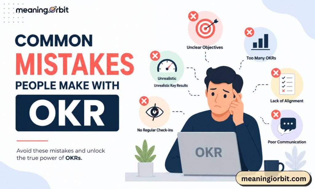 Common Mistakes People Make With OKG