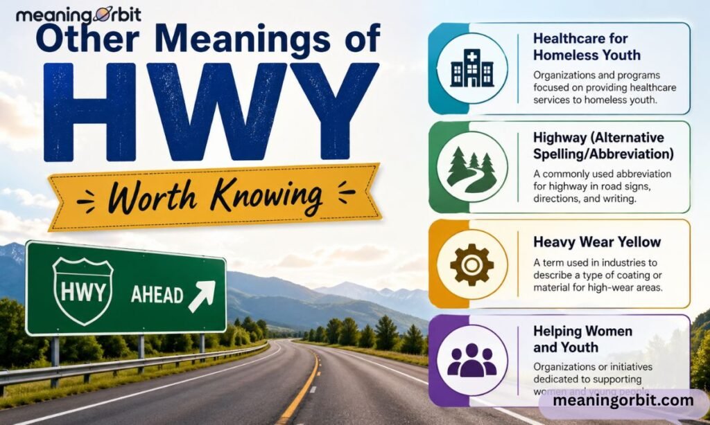 Other Meanings of HWY Worth Knowing