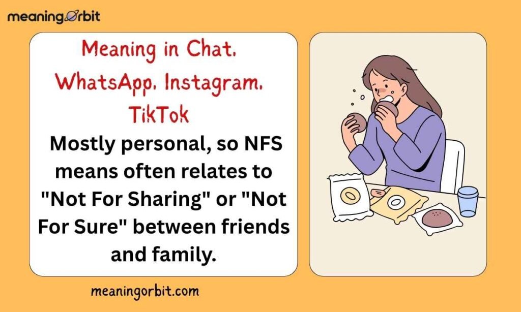 Meaning in Chat, WhatsApp, Instagram, TikTok