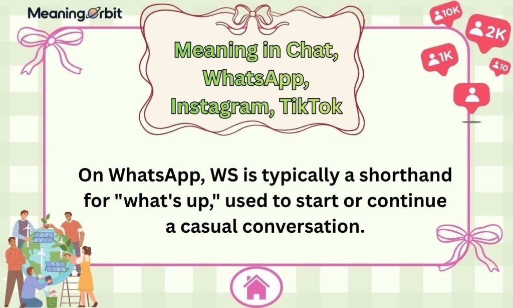 Meaning in Chat, WhatsApp, Instagram, TikTok